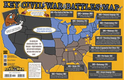 Civil War Battles