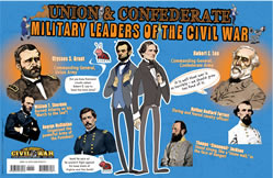 Military Leaders of the Civil War