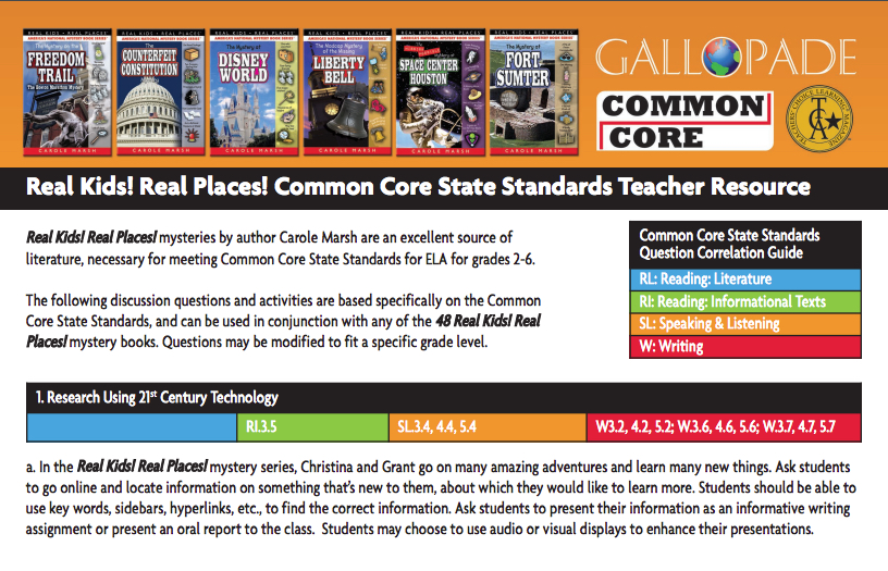 common core correlation